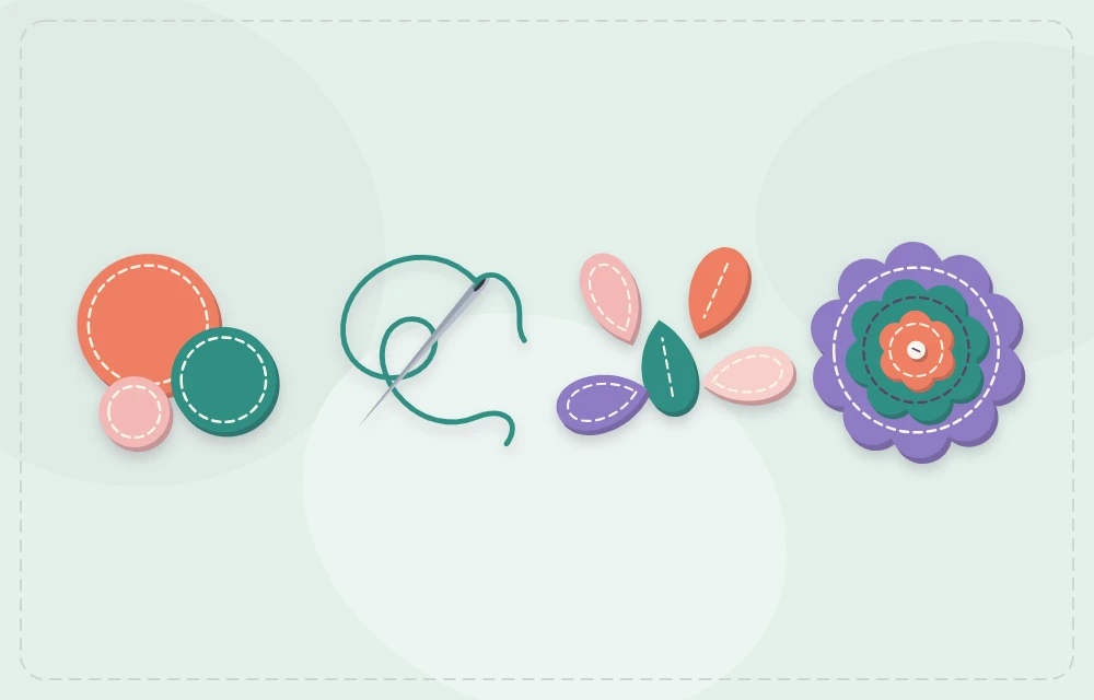 Felt circles, a threaded needle and gathered petals next to a finished five-petal flower